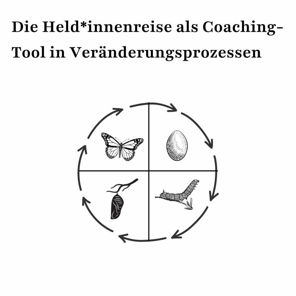 Die Held*innenreise als Coaching-Tool in Veränderungsprozessen